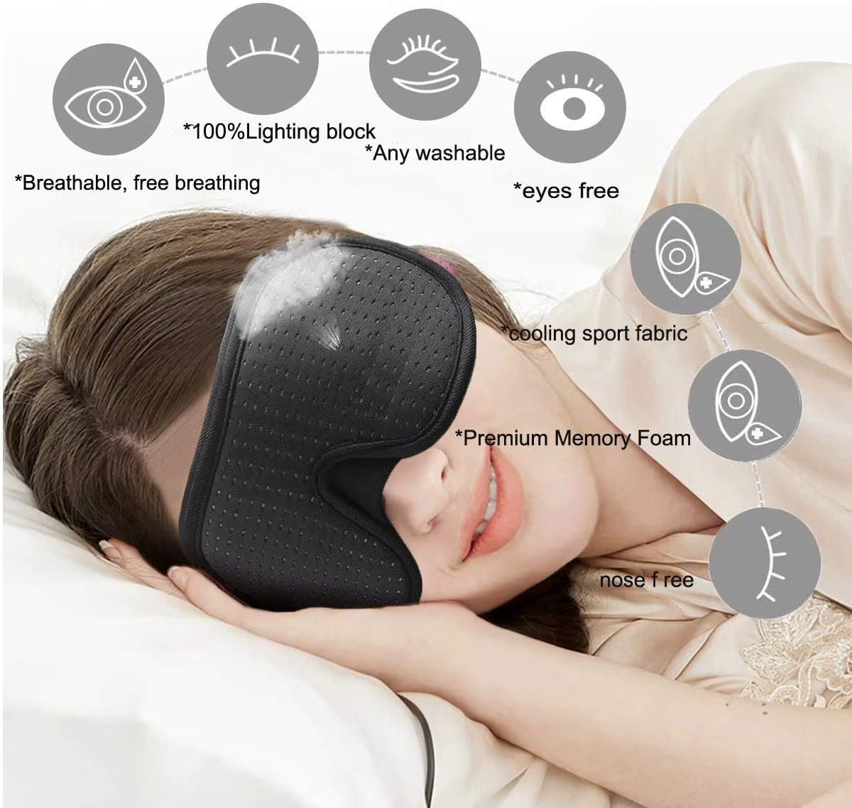 Blackout100™ Sleep Mask