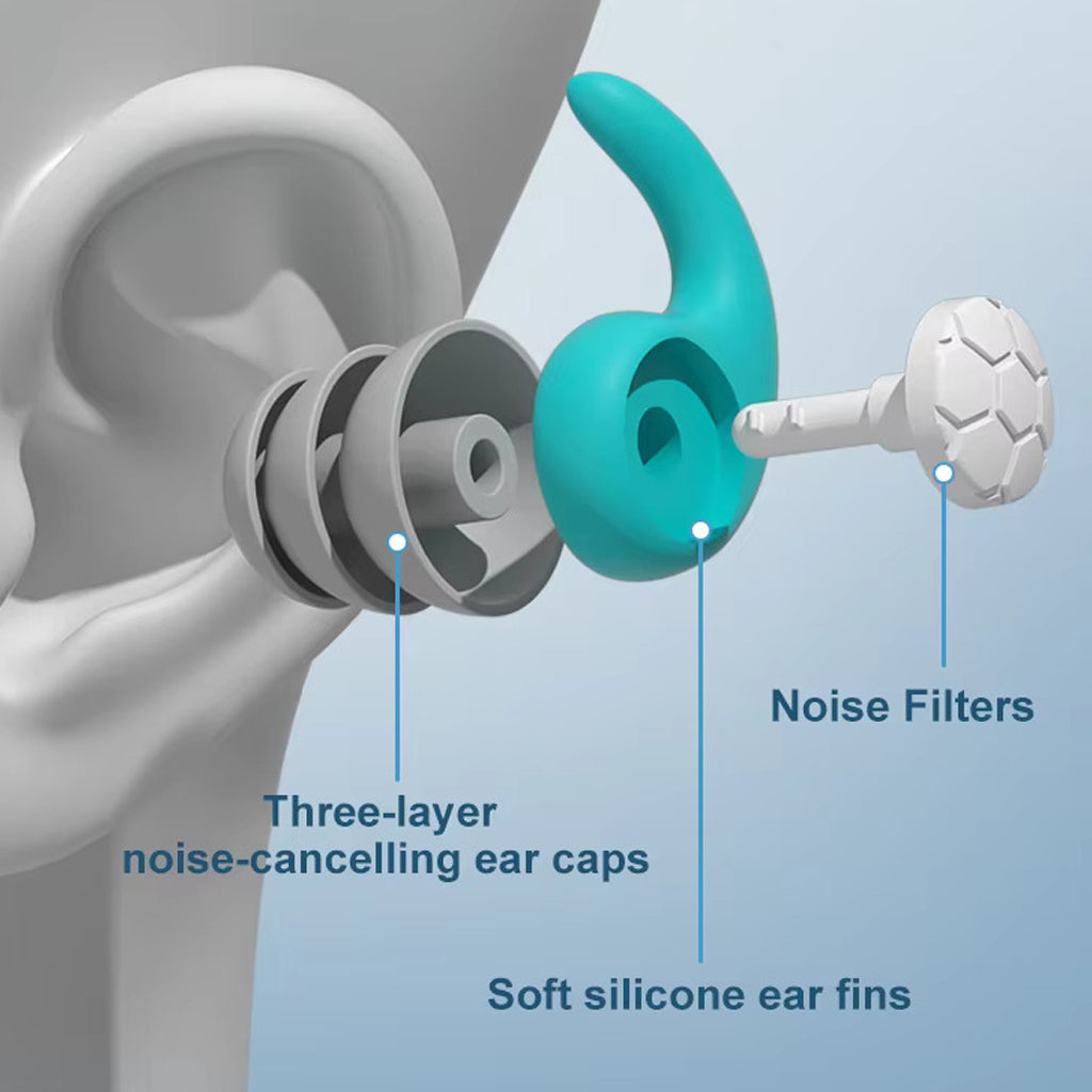 SonikBlock™ Best Noise Cancelling Ear Plugs for Sleep & Travel